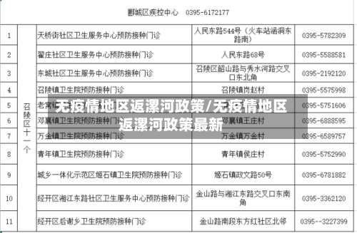无疫情地区返漯河政策/无疫情地区返漯河政策最新-第1张图片