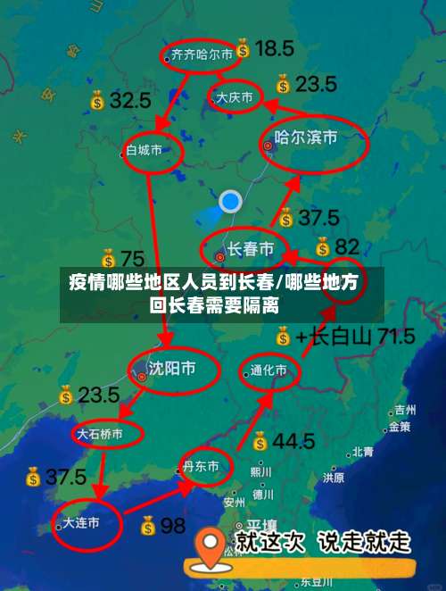 疫情哪些地区人员到长春/哪些地方回长春需要隔离-第1张图片