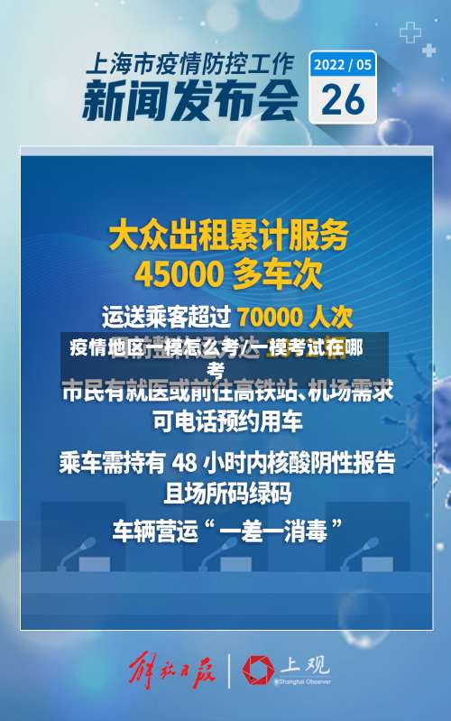 疫情地区一模怎么考/一模考试在哪考-第1张图片