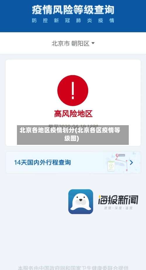 北京各地区疫情划分(北京各区疫情等级图)-第2张图片