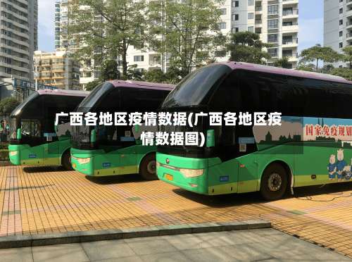 广西各地区疫情数据(广西各地区疫情数据图)-第3张图片