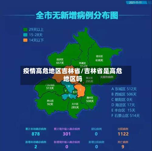 疫情高危地区吉林省/吉林省是高危地区吗-第2张图片