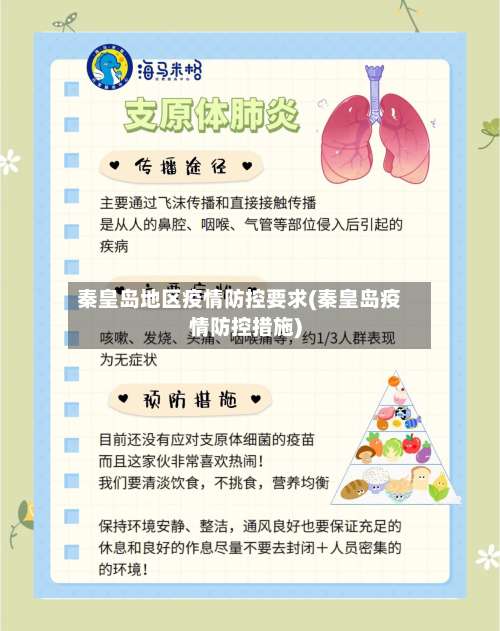 秦皇岛地区疫情防控要求(秦皇岛疫情防控措施)-第1张图片