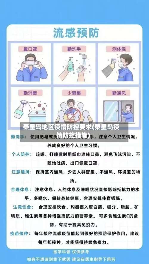 秦皇岛地区疫情防控要求(秦皇岛疫情防控措施)-第3张图片