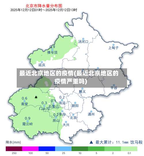 最近北京地区的疫情(最近北京地区的疫情严重吗)-第3张图片
