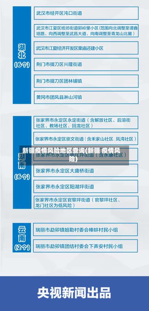 新疆疫情风险地区查询(新疆 疫情风险)-第2张图片