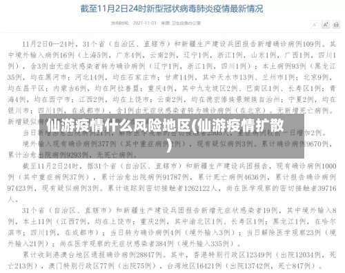 仙游疫情什么风险地区(仙游疫情扩散)-第1张图片