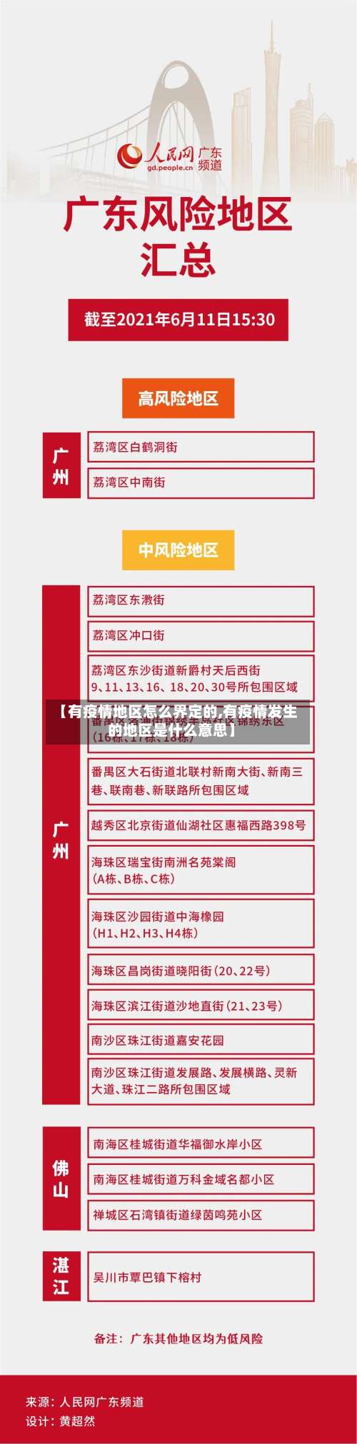 【有疫情地区怎么界定的,有疫情发生的地区是什么意思】-第2张图片