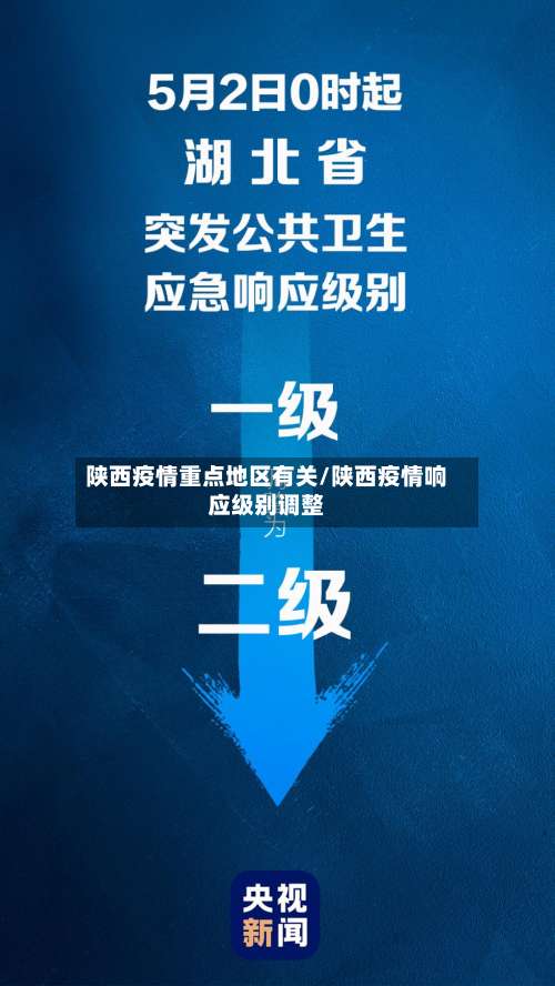 陕西疫情重点地区有关/陕西疫情响应级别调整-第1张图片