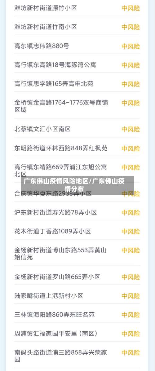 广东佛山疫情风险地区/广东佛山疫情分布-第3张图片