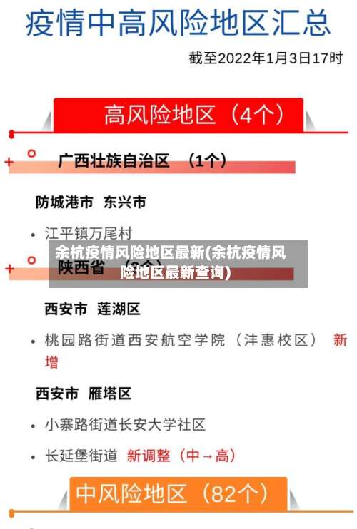 余杭疫情风险地区最新(余杭疫情风险地区最新查询)-第3张图片