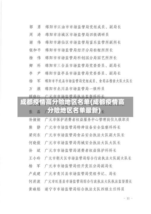 成都疫情高分险地区名单(成都疫情高分险地区名单最新)-第2张图片