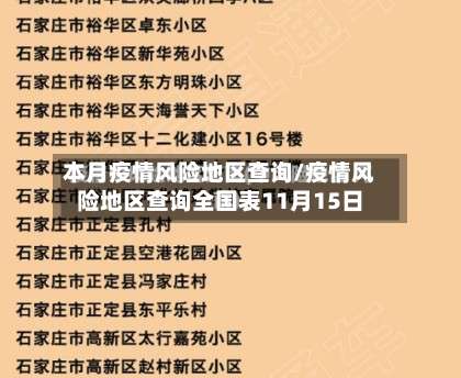本月疫情风险地区查询/疫情风险地区查询全国表11月15日-第2张图片