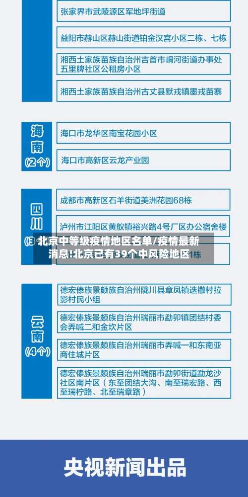 北京中等级疫情地区名单/疫情最新消息!北京已有39个中风险地区-第3张图片