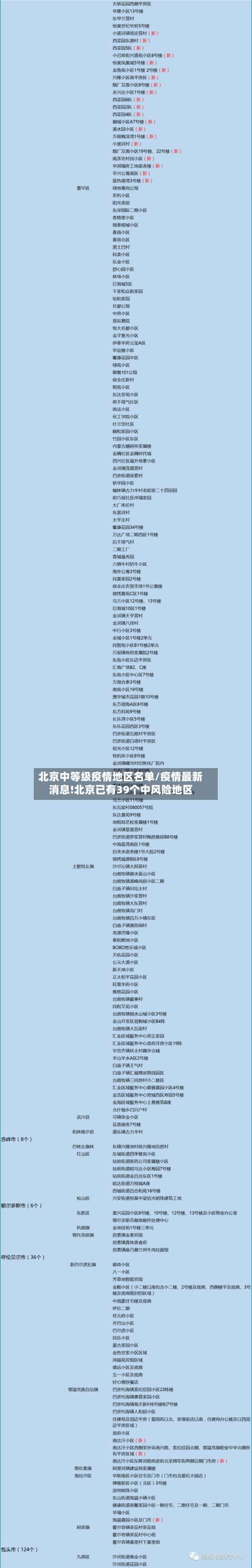 北京中等级疫情地区名单/疫情最新消息!北京已有39个中风险地区-第2张图片