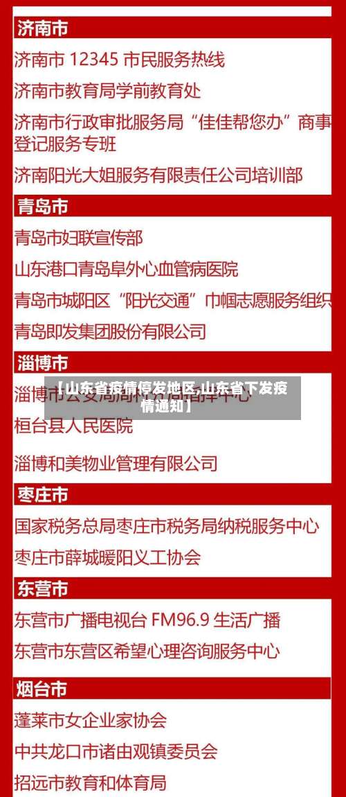 【山东省疫情停发地区,山东省下发疫情通知】-第1张图片
