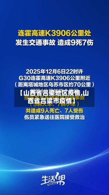 【山西省吕梁地区疫情,山西省吕梁市疫情】-第1张图片