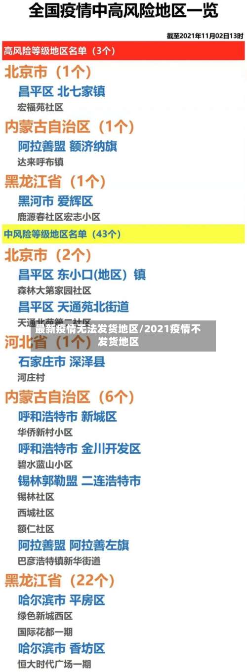 最新疫情无法发货地区/2021疫情不发货地区-第2张图片