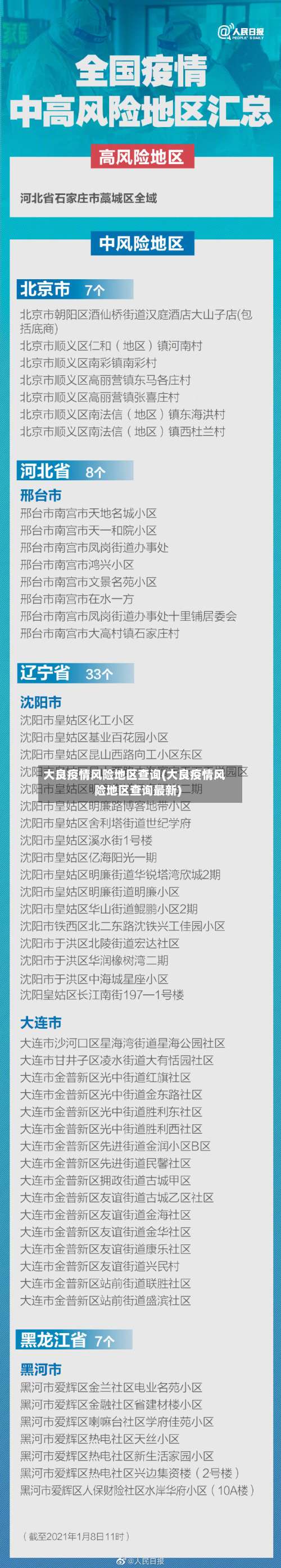 大良疫情风险地区查询(大良疫情风险地区查询最新)-第1张图片