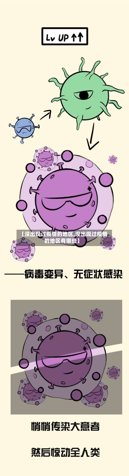 【没出现过疫情的地区,没出现过疫情的地区有哪些】-第1张图片