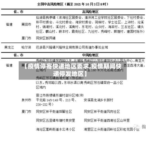 【疫情停寄快递地区要求,疫情期间快递停发地区】-第2张图片