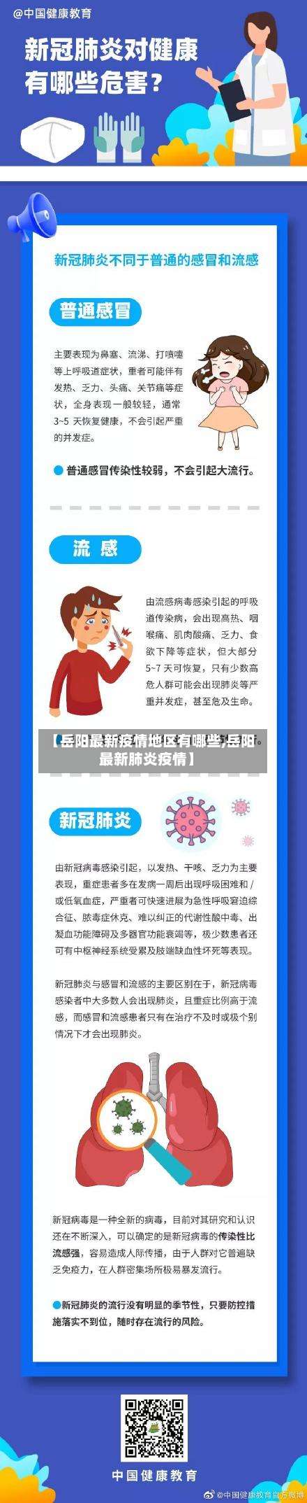 【岳阳最新疫情地区有哪些,岳阳最新肺炎疫情】-第1张图片