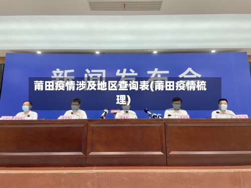 莆田疫情涉及地区查询表(莆田疫情梳理)-第1张图片