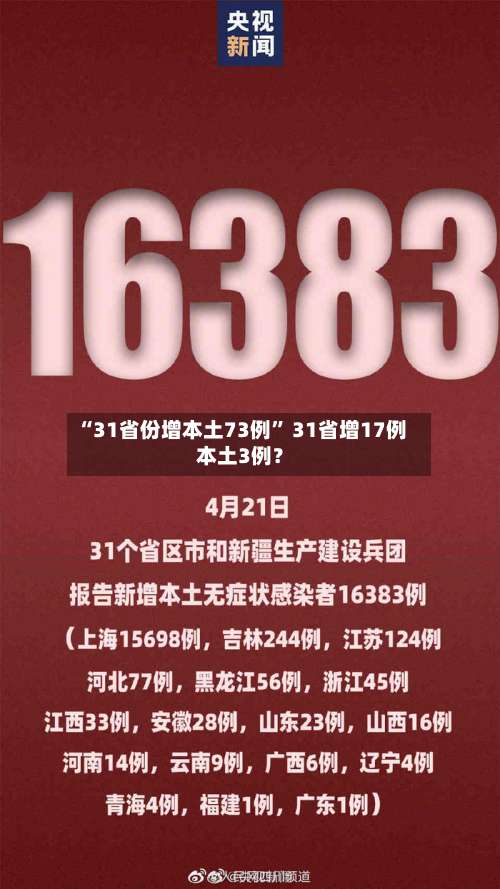 “31省份增本土73例” 31省增17例本土3例？-第1张图片