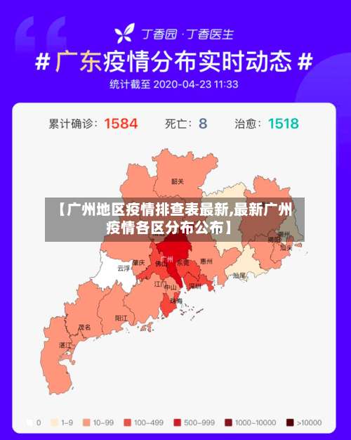 【广州地区疫情排查表最新,最新广州疫情各区分布公布】-第3张图片