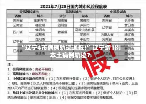 “辽宁4市病例轨迹通报!	” 辽宁增1例本土病例轨迹？-第2张图片