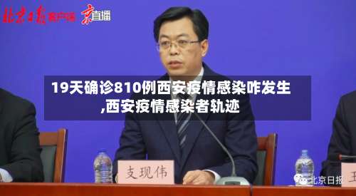19天确诊810例西安疫情感染咋发生,西安疫情感染者轨迹-第1张图片