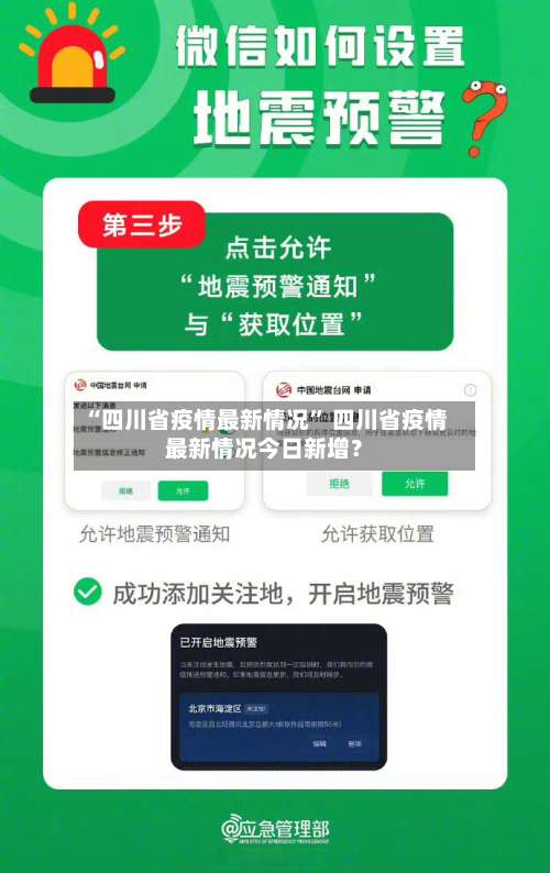 “四川省疫情最新情况	” 四川省疫情最新情况今日新增？-第1张图片