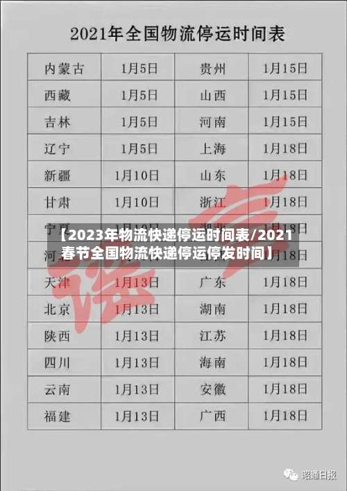 【2023年物流快递停运时间表/2021春节全国物流快递停运停发时间】-第2张图片