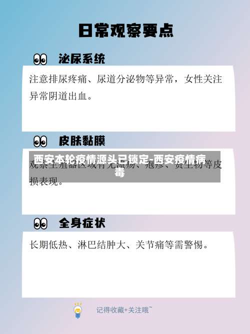 西安本轮疫情源头已锁定-西安疫情病毒-第2张图片