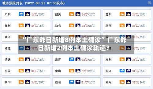 “广东昨日新增8例本土确诊” 广东昨日新增2例本土确诊轨迹？-第3张图片