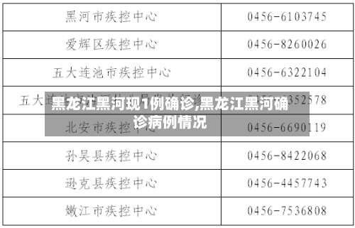 黑龙江黑河现1例确诊,黑龙江黑河确诊病例情况-第1张图片