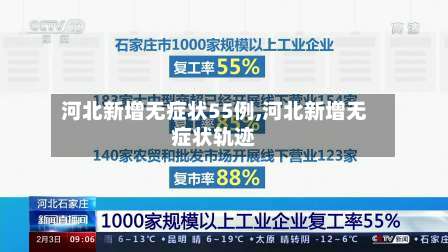 河北新增无症状55例,河北新增无症状轨迹-第1张图片