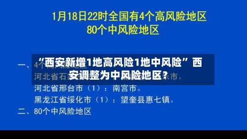 “西安新增1地高风险1地中风险	” 西安调整为中风险地区？-第3张图片
