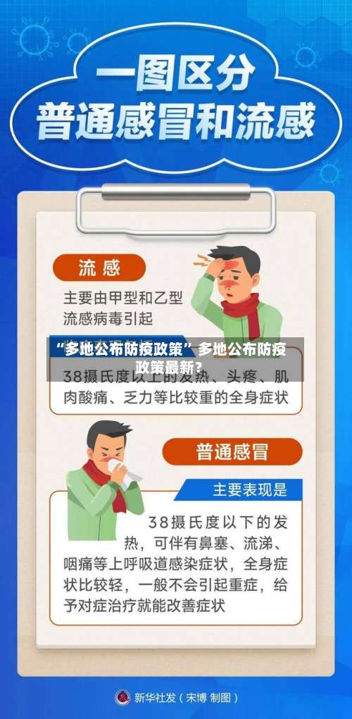 “多地公布防疫政策” 多地公布防疫政策最新？-第2张图片