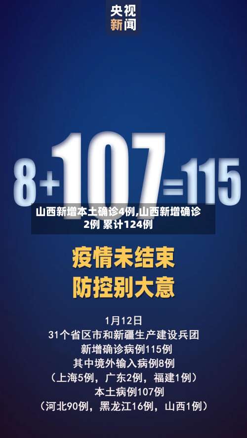 山西新增本土确诊4例,山西新增确诊2例 累计124例-第2张图片