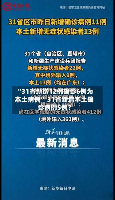 “31省新增12例确诊6例为本土病例	” 31省新增本土确诊病例5例？-第2张图片