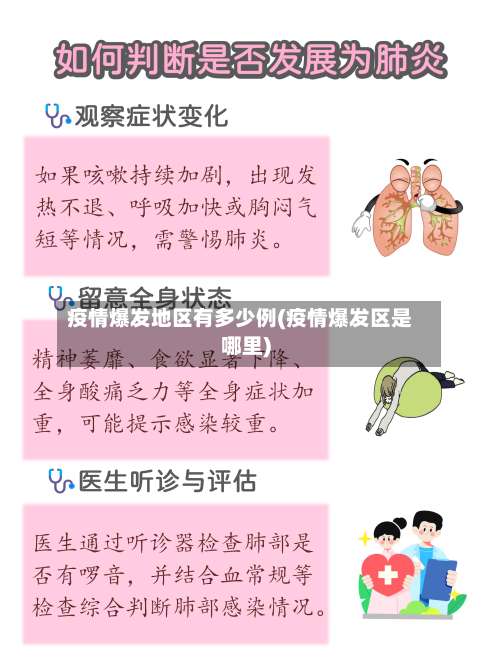 疫情爆发地区有多少例(疫情爆发区是哪里)-第1张图片