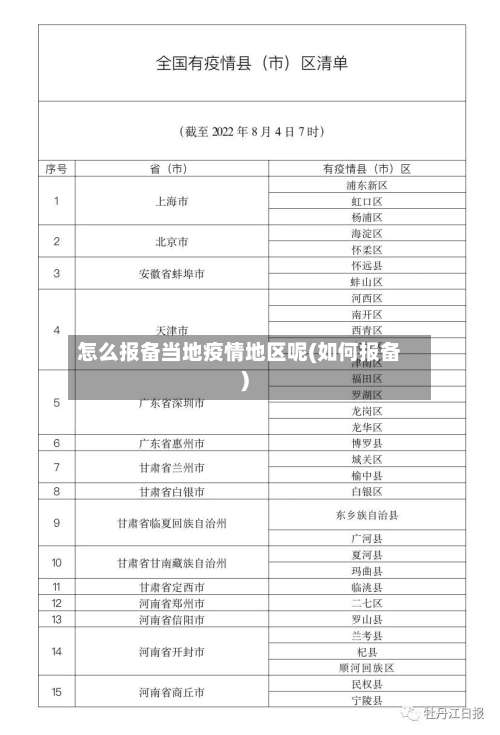 怎么报备当地疫情地区呢(如何报备)-第1张图片