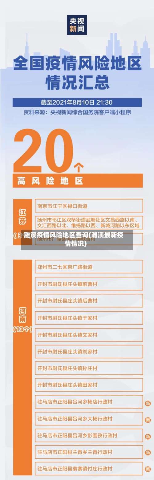 濉溪疫情风险地区查询(濉溪最新疫情情况)-第1张图片