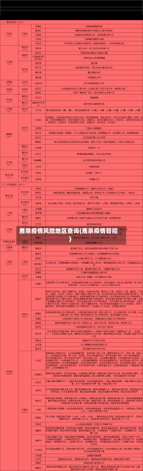 鹿泉疫情风险地区查询(鹿泉疫情管控)-第2张图片