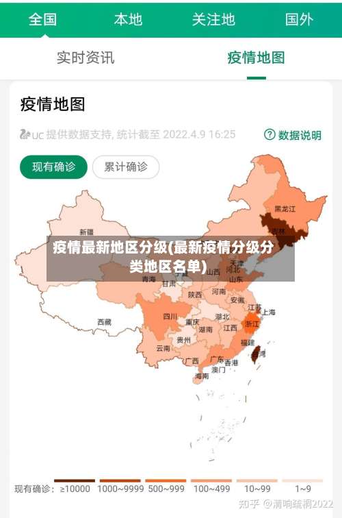 疫情最新地区分级(最新疫情分级分类地区名单)-第2张图片