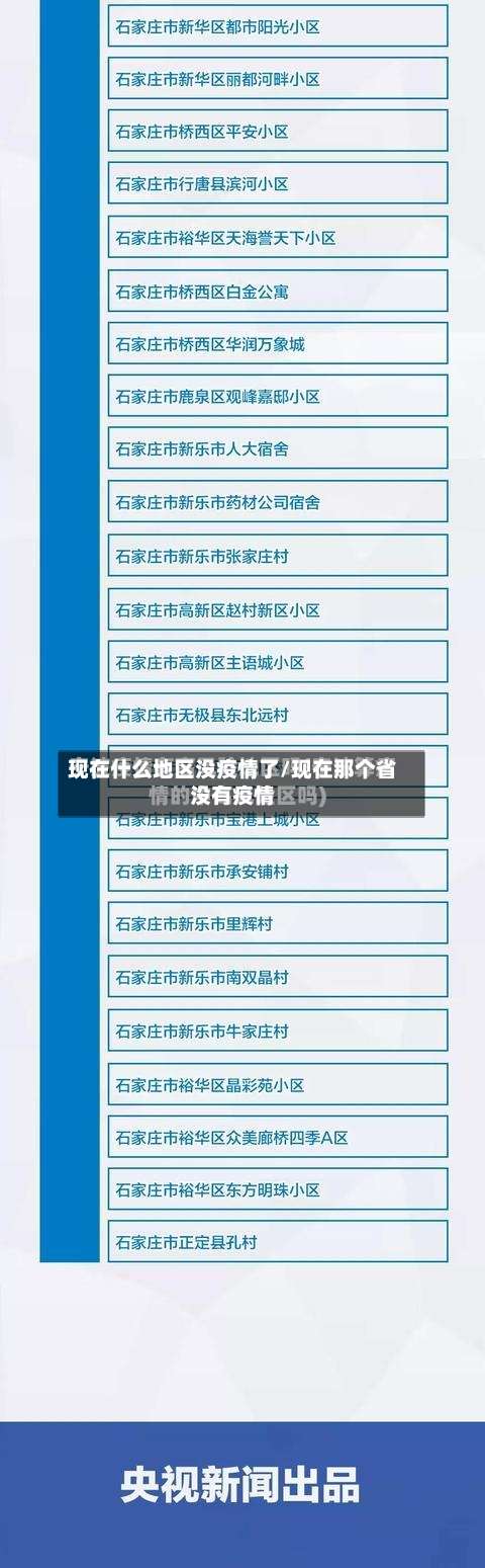 现在什么地区没疫情了/现在那个省没有疫情-第1张图片