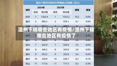 温州下辖哪些地区有疫情/温州下辖哪些地区有疫情了-第3张图片