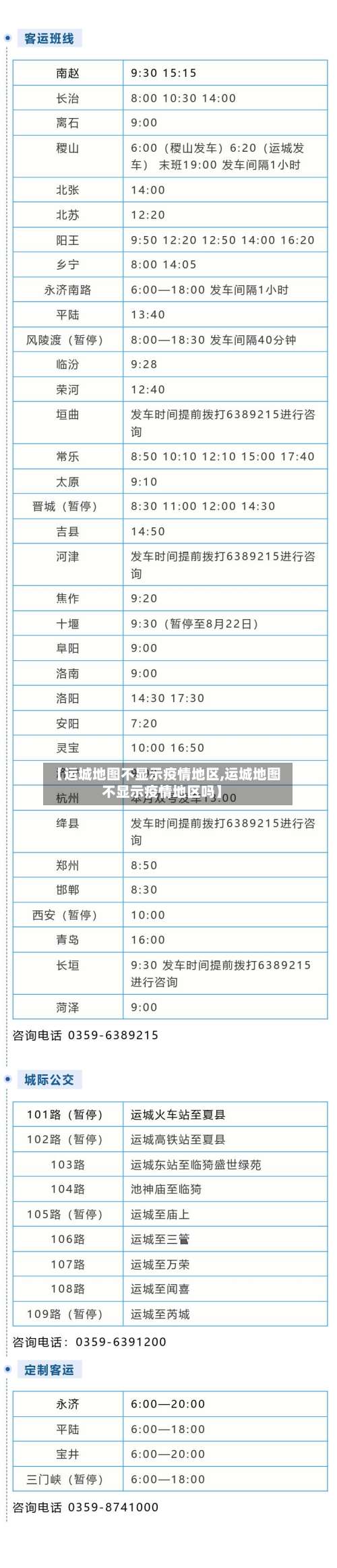 【运城地图不显示疫情地区,运城地图不显示疫情地区吗】-第1张图片