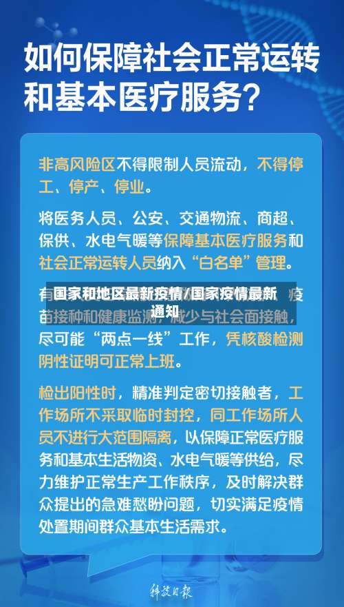 国家和地区最新疫情/国家疫情最新通知-第1张图片